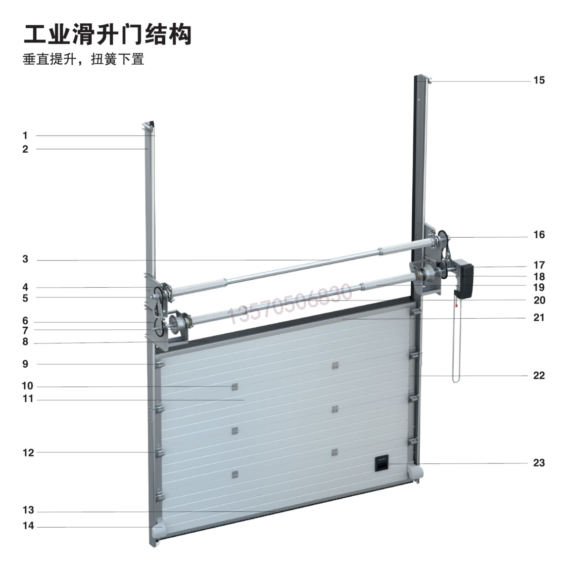 工业提升门滑升门厂房电动抗风大门